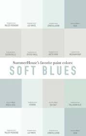 Search for other home improvements in houston on the real yellow pages®. Realtor Erica Harms Threshold Realty Thresholdrealty Profile Pinterest