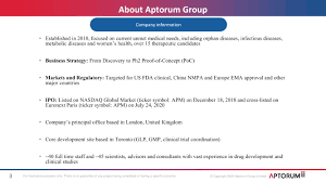 S51 is a document that shows the changes to the shareholding. Ex 99 4 5 Ea126221ex99 4 Aptorum Htm Power Point Exhibit