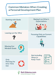 Establishing aims and goals for what you want to achieve, where you would like to go in the short term or long term, can improve. How To Create A Personal Development Plan A Step By Step Guide