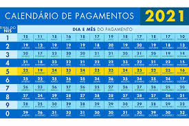 A primeira parcela será paga nos dias 28, 29 e 30 de junho, de. Calendario Bolsa Familia 2021 5Âª Parcela Do Auxilio Emergencial Cai Em Agosto
