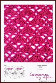 Puntos para tejer mantillas , mantas , para bebe , tejidos a crochet con sus patrones también hay unas hermosas puntillas , tienen para elegir. 8 Patrones De Puntos De Crochet Puntos Crochet Patrones Ganchillo Puntadas De Ganchillo