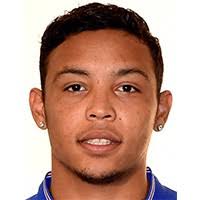 LUIS MURIEL: Luis Fernando Muriel Fruto (Delantero)