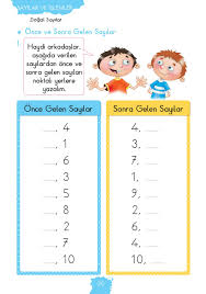 1 Sinif Konu Anlatim Matematik Fasikulleri Matematik Sinif Ogretim