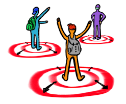 Group Games For Social Distancing Great Camp Games
