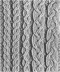 It has a fun woven look to it and makes for a dense knit. Cross Stitch Cable Knitnut Patterns Jo Ann S Knitting Blog