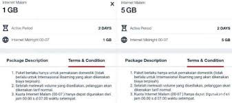 Telkomsel hingga saat ini masih menjadi perusahaan telekomunikasi dengan jumlah pengguna terbesar di indonesia. Daftar Harga Paket Internet Malam Telkomsel Terbaru Mulai Dari Rp 2 000