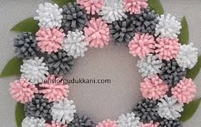 Yol haritaları ile duvar süsleme eskiden teknolojinin çok ilerlemediği zamanlarda insanlar bir geziye giderken yanlarından katlanmış açıld. Evde Kolay Kece Kapi Susu Yapilisi Elisiorgudukkani Com