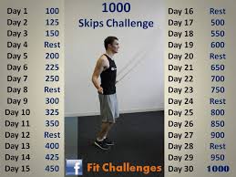 Trulyrippednshredded Com The Best Fitness Experience Fitness Adventures Jump Rope Challenge Easy Yoga Workouts