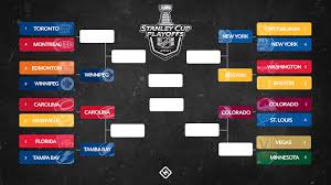 Over the past two weeks, the colorado avalanche racked up wins and didn't let. Nhl Playoff Schedule 2021 Updated Bracket Dates Times Tv Channels For Every Round 2 Series Idea Huntr