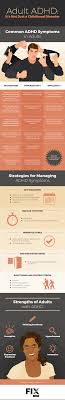 See list of adhd symptoms for inattention and hyperactivity/impulsivity. Adult Adhd Fix Com