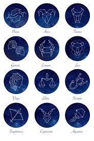 Zodiac Constellations Zodiac Constellations Zodiac Signs Scorpio Constellations