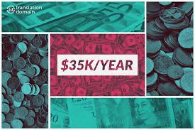 Maybe you would like to learn more about one of these? How Much Do Beginner And Expert Translators Really Make Translator S Pocket Guide Td