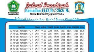 Tahun ini, umat islam di seluruh dunia masih. Jadwal Imsakiyah Dan Buka Puasa Balikpapan Jumat 7 Mei 2021 Suara Kaltim