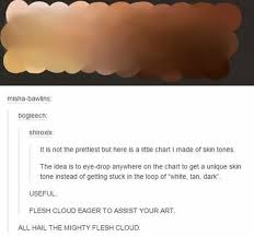 All Hail The Mighty Flesh Cloud Allll Haaaiiiilll Art Tips Drawing Tips Art