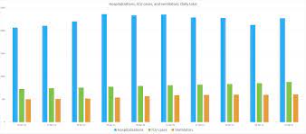 Covid 19 What You Need To Know For April 26 Tvo Org