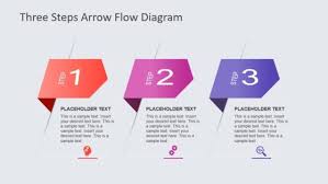 3 Steps Arrow Flow Diagram Infographic Powerpoint Product Development Process Powerpoint Slide Designs