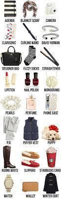 See more ideas about birthday questions, this or that questions, birthday interview. Stumped On What To Ask For This Christmas This List Has Everything For All Your Basic White Girl Needs Birthday Gifts For Teens Gifts Basic White Girl