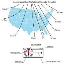 How to navigate with a map and compass, with an overview of types of maps, compass parts, declination, intersection and resection. The Basics How To Use A Map And Compass Skyaboveus