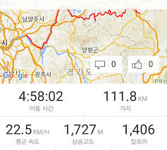 홍천강 라이딩, 힐링 코스로 좋았습니다. - 클리앙