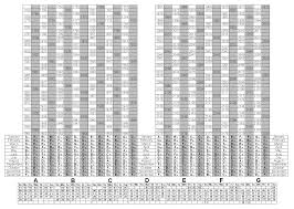 Printable Perpetual Calendar Chart Calendar Template 2018