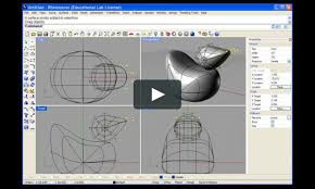 Pin On Videos Varios