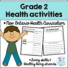 You are presented with so many insurance options that you are unsure which is best. Grade 2 Health Living Skills And Healthy Living Strands English Health And Physical Education Living Skills Health Activities