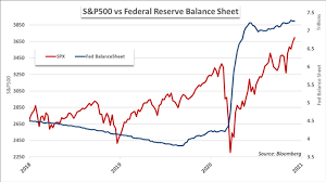 However, some experts believe that 2021 will be another strong year for the stock market. Stock Market 1q 2021 Forecast Equity Markets To Enjoy Continued Economic Recovery Loose Monetary Policy