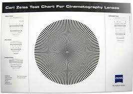 zeiss star test chart