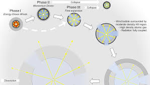 Center For Astronomy Heidelberg Institute Of Theoretical Astrophysics