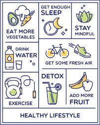 Reading about weber and bourdieu i found their research very interesting in studying why some social lasses are healthy… read more. How To Live A Healthy And Empowering Life Keep Healthy Living