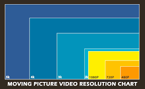 resolution frame size foxytoon co