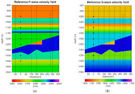 234 likes · 3 talking about this. Borehole Seismic Data