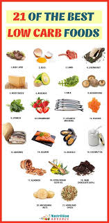 Maybe you would like to learn more about one of these? High Carb Foods 21