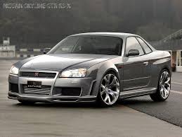 Tons of awesome nissan skyline gtr r34 wallpapers to download for free. 43 Nissan Wallpapers On Wallpapersafari