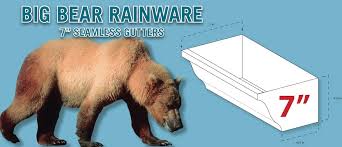 On the street of east lake avenue and street number is 1507. Gutters More The Gutters More Companies Of Illinois