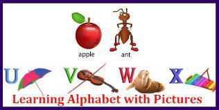 Editable version of alphabet cards, for you to create images that your child. Learning English Alphabet With Colourful Pictures Download Free Pdf Ap Ts Teachers Education Jobs Related Information