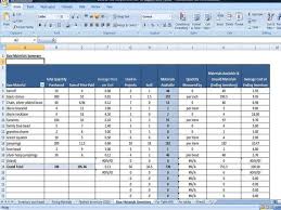 Download free inventory templates in excel for home or business, including retail stock, manufacturing equipment, software & more. Raw Materials Inventory Management For Handmade Sellers Complete Inventory System Business Worksheet Microsoft Excel Tutorial Excel