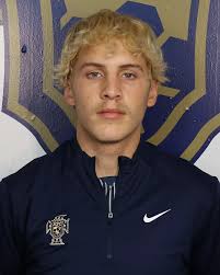 2024 Men's Soccer Roster