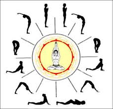 Surya Namaskar Sun Salutation Mantras Postures Picture Easy Workouts Surya Namaskar Fitness Tips