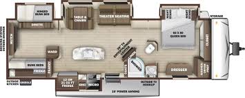 Open range features great in depth character development and great acting by its leads (kevin costner and robert duvall) and greatly filmed gunfights. Highland Ridge Open Range Rvs For Sale Rvs Near Sacramento