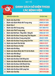 Có thể các f2 được lấy mẫu xét. Cach Phan Loáº¡i Cach Ly Ngá»«a Lay Dá»‹ch Covid 19 Ai CÅ©ng Cáº§n Biáº¿t