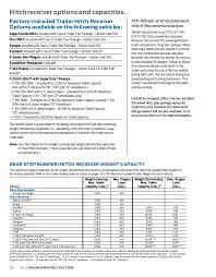 2013 Ford Towing Guide Louisville Ford Dealer