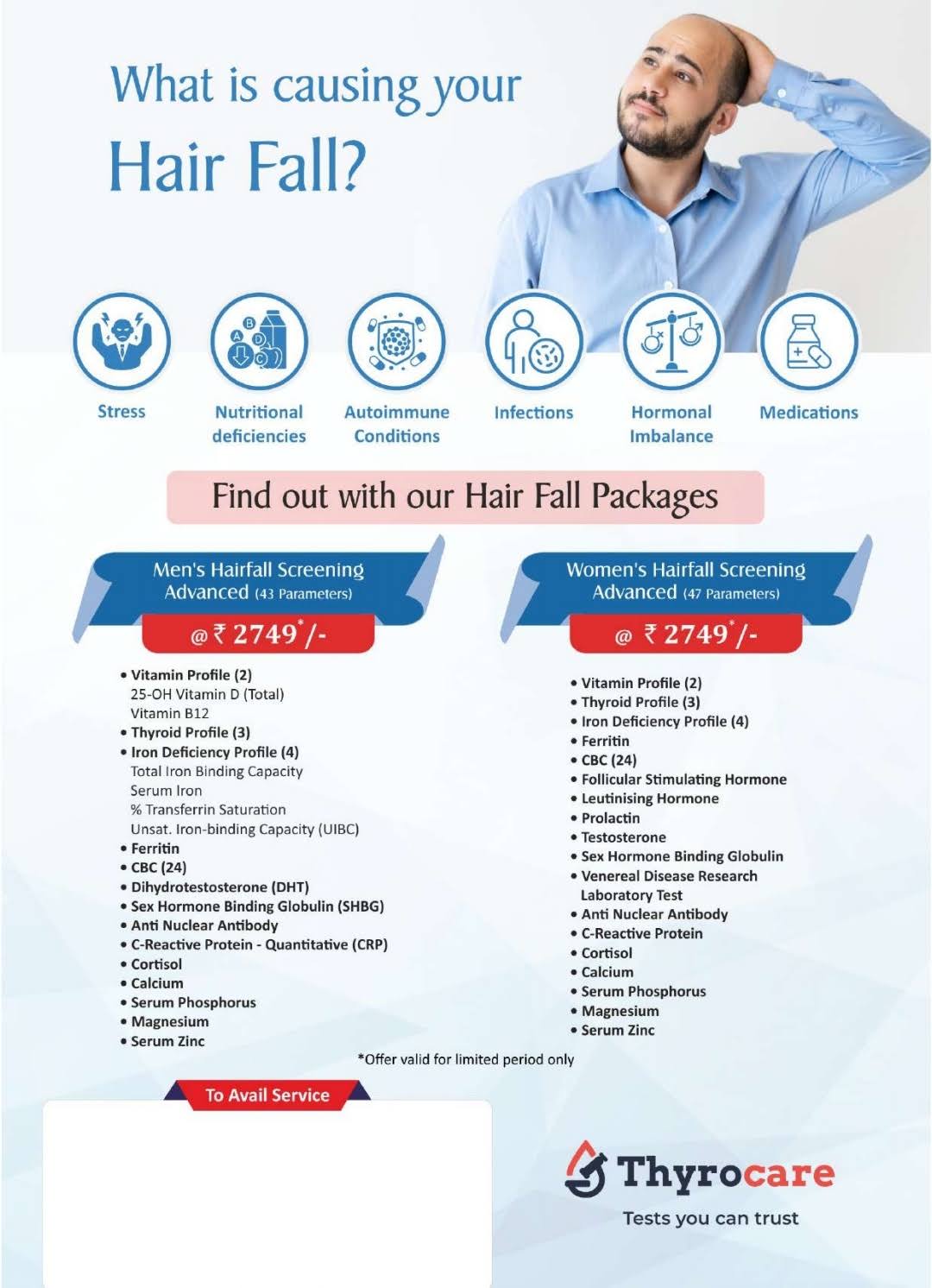 HAIRFALL SCREENING PROFILE product image