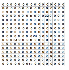 Angka 1381 memiliki arti i miss you, yang artinya jika dibahasa indonesiakan saya merindukan kamu. Getting Your Text Data Ready For Your Natural Language Processing Journey By Tanmay Lata Towards Data Science