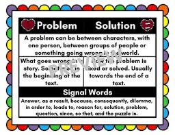 Problem Solution Anchor Chart