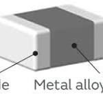 What is a Power Inductor? - Basics of Power Inductors ...