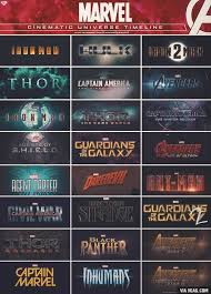 When tackling the marvel movies in order for the first time, your best bet is release order, kickstarting with iron man. Marvel Cinematic Universe Timeline Marvel Cinematic Universe Timeline Marvel Cinematic Marvel Cinematic Universe