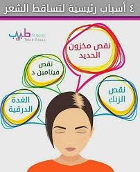 معلومات طبية مهمة صحة صورة ٨ The Body Book Health Fitness Nutrition Health