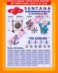 1 New Message Kode Syair Sydney 21 November 2020 Forum Syair Togel Hongkong Singapura Sydney