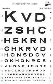 Tell the patient to first cover the right eye. Snellen Type Plastic Eye Chart 10 Buy Online In Botswana At Botswana Desertcart Com Productid 2925668